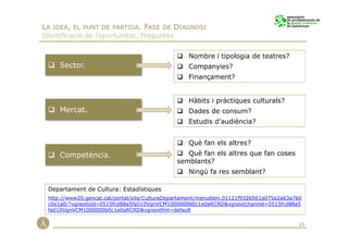 LA IDEA, EL PUNT DE PARTIDA. FASE DE DIAGNOSI
Identificació de l’oportunitat. Preguntes


                                                  Nombre i tipologia de teatres?
     Sector.                                      Companyies?
                                                  Finançament?


                                                  Hàbits i pràctiques culturals?
     Mercat.                                      Dades de consum?
                                                  Estudis d’audiència?


                                                  Què fan els altres?
     Competència.                                Què fan els altres que fan coses
                                              semblants?
                                                  Ningú fa res semblant?

 Departament de Cultura: Estadístiques
 http://www20.gencat.cat/portal/site/CulturaDepartament/menuitem.01121f9326561a075a2a63a7b0
 c0e1a0/?vgnextoid=0515fcd88a5fa010VgnVCM1000000b0c1e0aRCRD&vgnextchannel=0515fcd88a5
 fa010VgnVCM1000000b0c1e0aRCRD&vgnextfmt=default

                                                                                         16
 