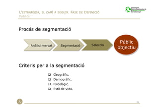 L’ESTRATÈGIA, EL CAMÍ A SEGUIR. FASE DE DEFINICIÓ
Públics



Procés de segmentació

                                                          Públic
          Anàlisi mercat        Segmentació   Selecció
                                                         objectiu



Criteris per a la segmentació
                           Geogràfic.
                           Demogràfic.
                           Psicològic.
                           Estil de vida.



                                                                    24
 