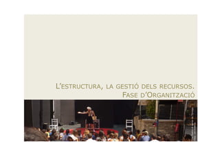 L’ESTRUCTURA,   LA GESTIÓ DELS RECURSOS.
                    FASE D’ORGANITZACIÓ




                                      Fira Teatre al carrer de Tàrrega.
                                      Foto: ARTImetria.
 
