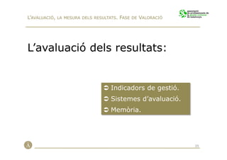 L’AVALUACIÓ, LA MESURA DELS RESULTATS. FASE DE VALORACIÓ




L’avaluació dels resultats:


                                  Indicadors de gestió.
                                  Sistemes d’avaluació.
                                  Memòria.




                                                           35
 