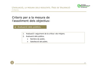 L’AVALUACIÓ, LA MESURA DELS RESULTATS. FASE DE VALORACIÓ
Criteris



Criteris per a la mesura de
l’assoliment dels objectius:

      Avaluació dels públics.


           1.   Avaluació i seguiment de la crítica i els mitjans.
           2.   Avaluació dels públics.
                     Nombre de públic.
                     Satisfacció del públic.




                                                                     37
 