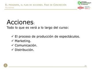 Empresas.