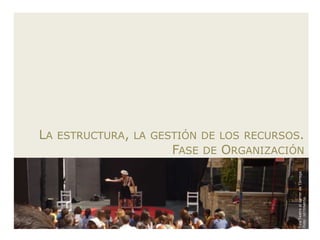 AAPP.El proyecto, la herramienta.7Objetivos y destinatariosCadena de valorFuente: Estudio del impacto inducido por las Ferias de Artes Escénicasdel Estado en la industria escénica.http://www.cofae.net/deusto2010.pdf