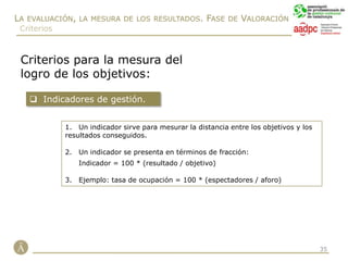 El ciclo de vida del proyecto.La Vuelta al Mundo en 80 Días.Compaía La Bicicleta.