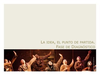 El proyecto, la herramienta.<br />Foto: Karlik danza_Teatro del Silencio_ Madre_Coraje.<br />