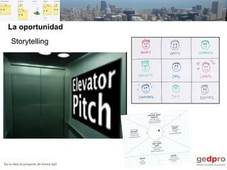 De la idea al proyecto de forma ágil
La oportunidad
Storytelling
 