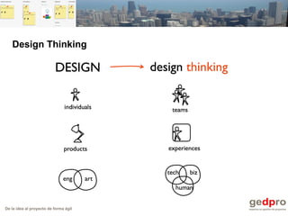 De la idea al proyecto de forma ágil
Design Thinking
 