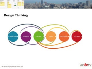 De la idea al proyecto de forma ágil
Design Thinking
 