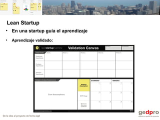 De la idea al proyecto de forma ágil
• En una startup guía el aprendizaje
• Aprendizaje validado:
Lean Startup
 