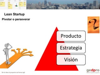 De la idea al proyecto de forma ágil
Pivotar o perseverar
Lean Startup
 