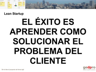 De la idea al proyecto de forma ágil
EL ÉXITO ES
APRENDER COMO
SOLUCIONAR EL
PROBLEMA DEL
CLIENTE
Lean Startup
 
