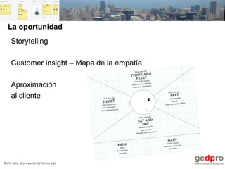 De la idea al proyecto de forma ágil
La oportunidad
Storytelling
Customer insight – Mapa de la empatía
Aproximación
al cliente
 