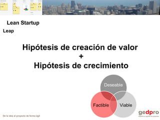 De la idea al proyecto de forma ágil
Leap
Hipótesis de creación de valor
+
Hipótesis de crecimiento
Lean Startup
 