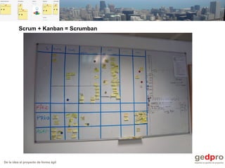 De la idea al proyecto de forma ágil
Scrum + Kanban = Scrumban
 