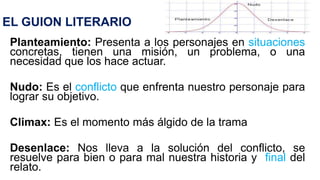 EL GUION LITERARIO
Planteamiento: Presenta a los personajes en situaciones
concretas, tienen una misión, un problema, o una
necesidad que los hace actuar.
Nudo: Es el conflicto que enfrenta nuestro personaje para
lograr su objetivo.
Climax: Es el momento más álgido de la trama
Desenlace: Nos lleva a la solución del conflicto, se
resuelve para bien o para mal nuestra historia y final del
relato.
 