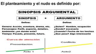 El planteamiento y el nudo es definido por:
 