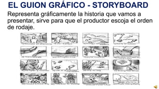 EL GUION GRÁFICO - STORYBOARD
Representa gráficamente la historia que vamos a
presentar, sirve para que el productor escoja el orden
de rodaje.
 