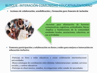 BLOQUE: INTERACIÓN COMUNIDAD EDUCATIVA/ENTORNO
 Acciones de colaboración, sensibilización y formación para fomento de inclusión
-Acciones para eliminación de barreras:
comunicativas, cognitivas, actitudinales, físicas
-Implica a Instituciones de la comunidad:
entidades locales, asociaciones, colectivos, en
sus actividades
 Fomenta participación y colaboración en foros y redes para mejora e innovación en
educación inclusiva
-Participa en foros y redes educativos y existe colaboración interinstitucional:
universidades.
-Busca estrategias de coordinación entre distintas Administraciones: sanidad, servicios
sociales, y centros educativos
-Participa en observatorios, estudios, investigaciones sobre estudio de necesidades
 