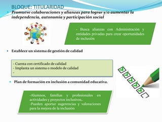 BLOQUE: TITULARIDAD
 Promueve colaboraciones y alianzas para lograr y/o aumentar la
independencia, autonomía y participación social
- Busca alianzas con Administración y
entidades privadas para crear oportunidades
de inclusión
 Establece un sistema de gestión de calidad
- Cuenta con certificado de calidad
- Implanta un sistema o modelo de calidad
-
 Plan de formación en inclusión a comunidad educativa.
-Alumnos, familias y profesionales en
actividades y proyectos inclusivos,.
-Pueden aportar sugerencias y valoraciones
para la mejora de la inclusión
 