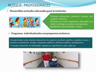 BLOQUE: PROFESIONALES
 Desarrollan actitudes adecuadas para la inclusión.
-Procesos, protocolos, prácticas, normas, con
carácter inclusivo
-Alumnos con trato respetuoso, adecuado a su
edad cronológica y atento a sus intereses.
-Igualdad de oportunidades a todos
-Se aprovechan como entornos educativos los espacios escolares: pasillos, comedor, recreo; y
entornos comunitarios: tiendas, transportes públicos, biblioteca pública, polideportivo.
-Considera desarrollo de habilidades adaptativas significativas para cada uno
 Programas individualizados con propuestas inclusivas
 