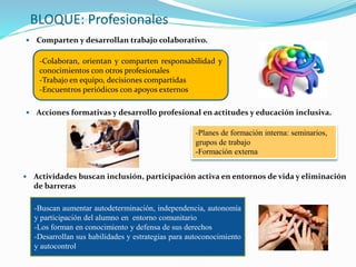 BLOQUE: Profesionales
 Comparten y desarrollan trabajo colaborativo.
-Colaboran, orientan y comparten responsabilidad y
conocimientos con otros profesionales
-Trabajo en equipo, decisiones compartidas
-Encuentros periódicos con apoyos externos
-Planes de formación interna: seminarios,
grupos de trabajo
-Formación externa
 Acciones formativas y desarrollo profesional en actitudes y educación inclusiva.
 Actividades buscan inclusión, participación activa en entornos de vida y eliminación
de barreras
-Buscan aumentar autodeterminación, independencia, autonomía
y participación del alumno en entorno comunitario
-Los forman en conocimiento y defensa de sus derechos
-Desarrollan sus habilidades y estrategias para autoconocimiento
y autocontrol
 