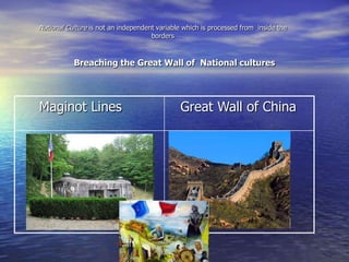 National Culture is not an independent variable which is processed from inside the
                                     borders



           Breaching the Great Wall of National cultures




Maginot Lines                                  Great Wall of China
 