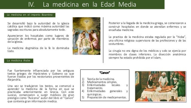 De la magia primitiva a la medicina moderna