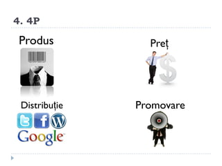 4. 4P

 Produs          Preț




 Distribuție   Promovare
 