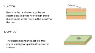 2 .NOTCH
Notch in the laminates acts like an
external crack giving rise to high three
dimensional stress state in the vicinity of
the notch
3. CUT- OUT
The cutout boundaries act like free
edges leading to significant transverse
stresses.
 