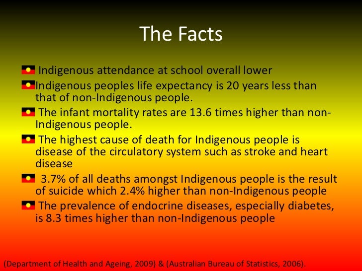 Aboriginal health facts