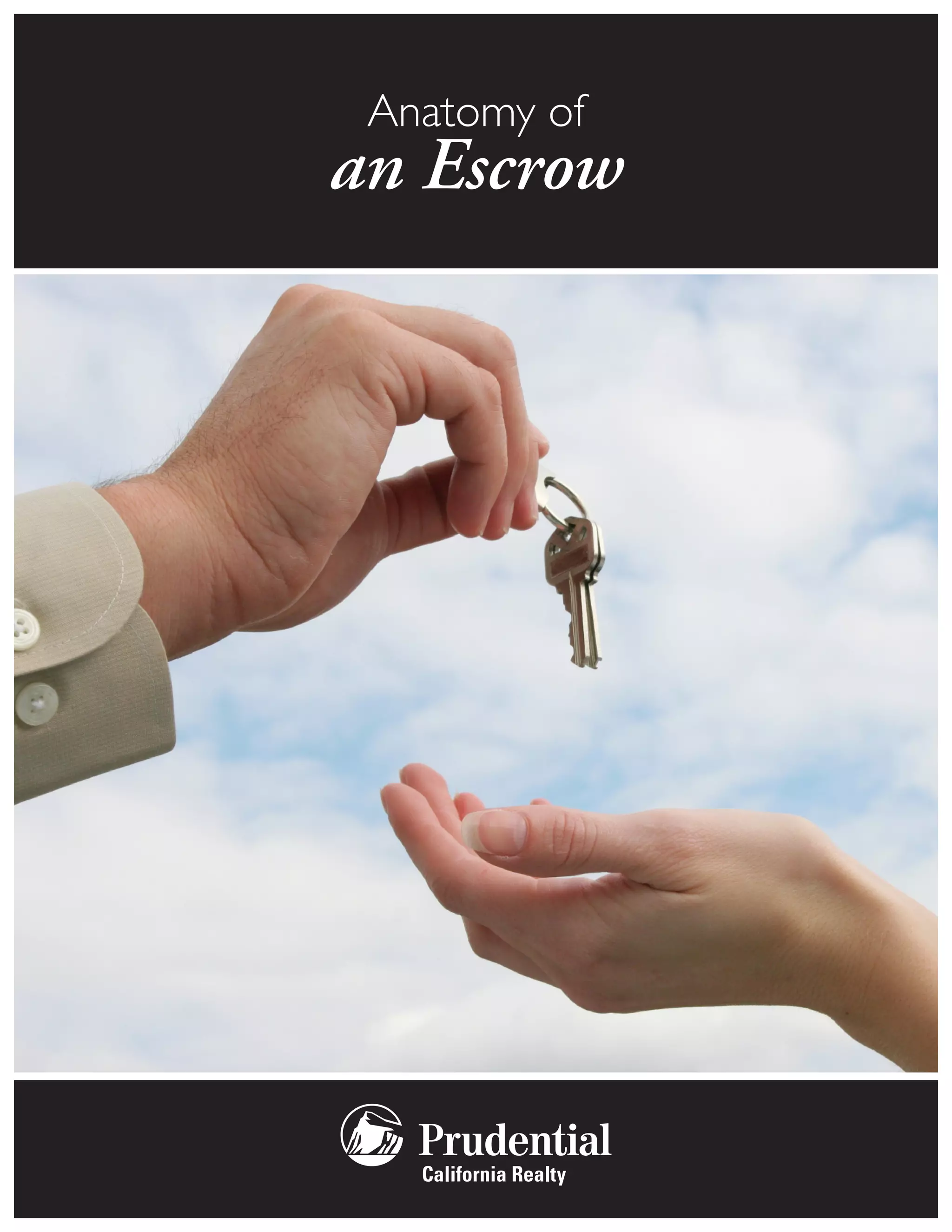 Anatomy of
an Escrow
 