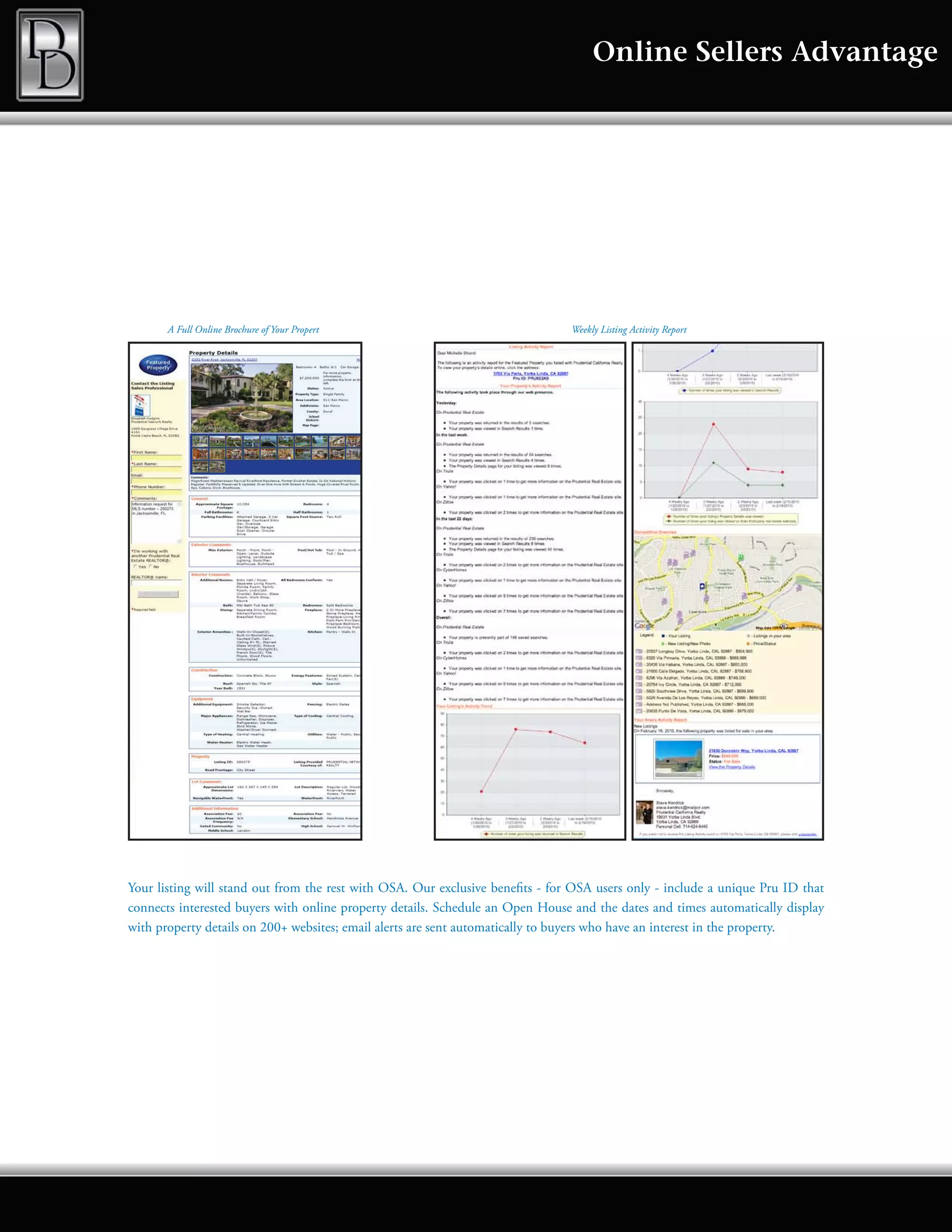 Online Sellers Advantage




       A Full Online Brochure of Your Property                                  Weekly Listing Activity Report




Your listing will stand out from the rest with OSA. Our exclusive benefits - for OSA users only - include a unique Pru ID that
connects interested buyers with online property details. Schedule an Open House and the dates and times automatically display
with property details on 200+ websites; email alerts are sent automatically to buyers who have an interest in the property.
 
