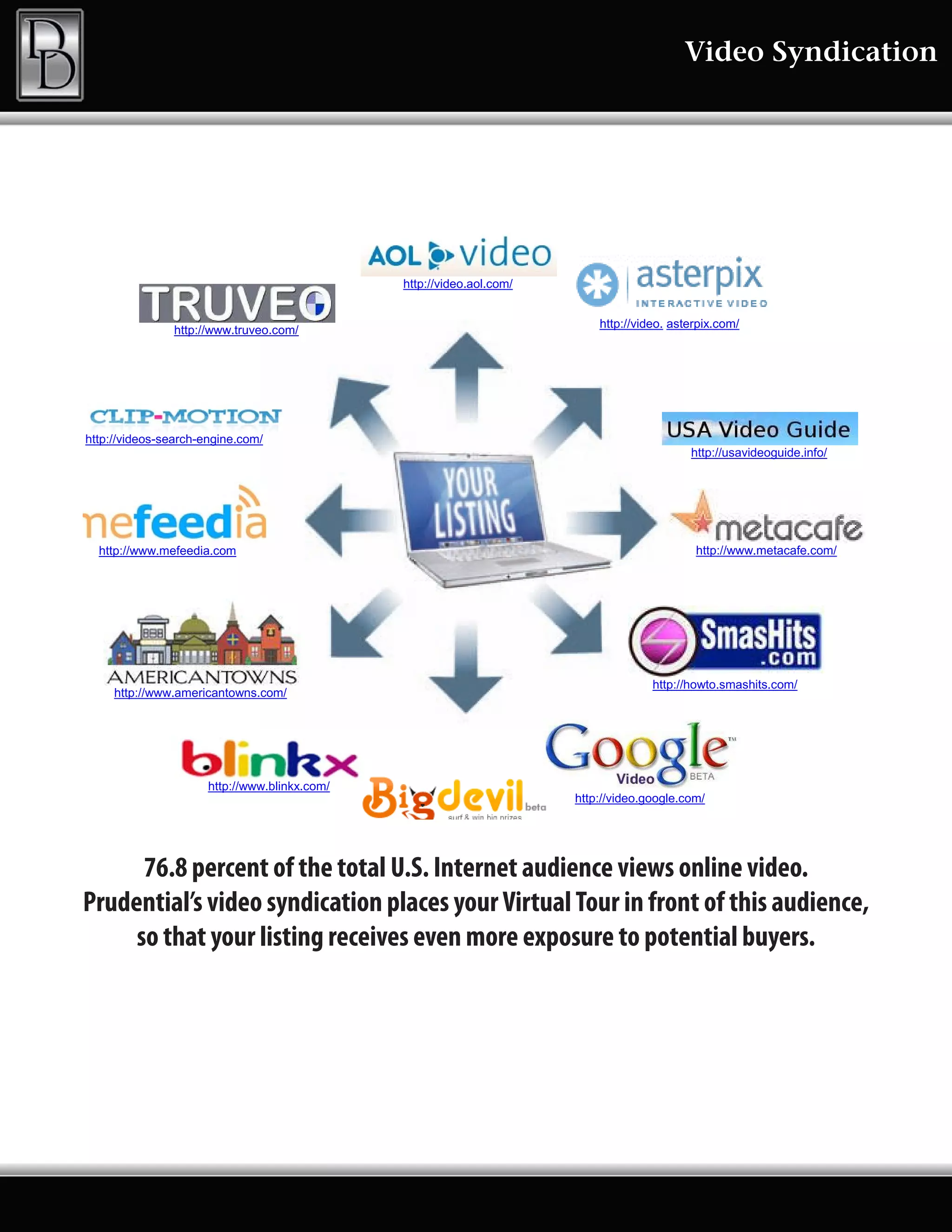 Video Syndication




                                                 http://video.aol.com/


                                                                              http://video. asterpix.com/
               http://www.truveo.com/




http://videos-search-engine.com/
                                                                                               http://usavideoguide.info/




  http://www.mefeedia.com                                                                       http://www.metacafe.com/




                                                                                        http://howto.smashits.com/
     http://www.americantowns.com/




                      http://www.blinkx.com/
                                                                          http://video.google.com/


                                               http://www.bigdevil.com/

      76.8 percent of the total U.S. Internet audience views online video.
Prudential’s video syndication places your Virtual Tour in front of this audience,
     so that your listing receives even more exposure to potential buyers.
 