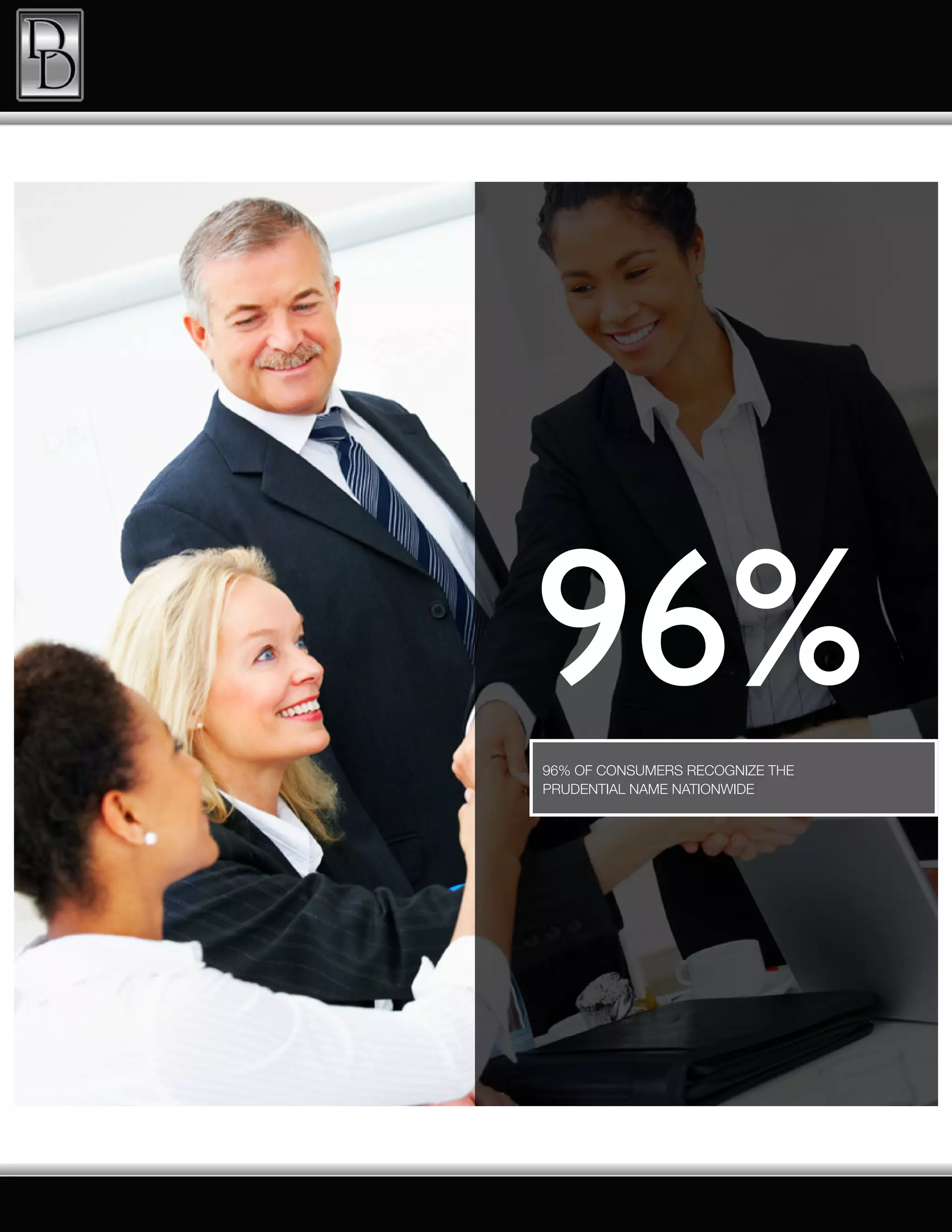 96%
96% OF CONSUMERS RECOGNIZE THE
PRUDENTIAL NAME NATIONWIDE
 