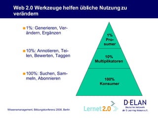 Web 2.0 Werkzeuge helfen übliche Nutzung zu verändern 1%: Generieren, Ver-ändern, Ergänzen 10%: Annotieren, Tei-len, Bewerten, Taggen 100%: Suchen, Sam-meln, Abonnieren 1% Pro-sumer 10% Multiplikatoren 100% Konsumer 