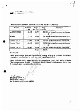 •
'.
PETI?Ói..EO GRASN.. E/no S.lL
PETROBRAS
TURBINAS INDUSTRIAIS SEMELHANTES ÀS DE TRÊS LAGOAS
Modelo Potência Preço Preço Referência
(kW) (mil US$) (US$IkW)
ALSTOMGT8C 52.600 10.750 304,18 www.nl1ethermodl1namics.co
!!!
GE6FA 71.750 18.500 257,84 www.nl1ethermodl1namics.co
m
Siernens V64.3 63.000 16.500 262,00 Gas Turbine World Handbook
Siemens V64.3 60.650 18.500 305,03 www.nl1ethermodl1namics.co
!!!
Siernens V64.3A 68.000 19.100 281,00 Gas Turbine World Handbook
Média 282,01
Observação:
Foram selecionadas turbinas industriais da mesma geração e oriundas de projetos
construtivos semelhantes (os quais tem custo específico similar).
Como pode ser visto o preço obtido em negociação direta para as turbinas de
Três Lagoas (cerca de US$ 17,3 milhões, 230,5 US$/kW) estão abaixo dos preços
de mercado para equipamentos similares.
14f&;f7vU'«nidade de Energia
I Rio de Janeiro, 20/outubro/2000
15
Impressopor:110.735.907-47Pet5886
Em:02/06/2016-17:21:35
 