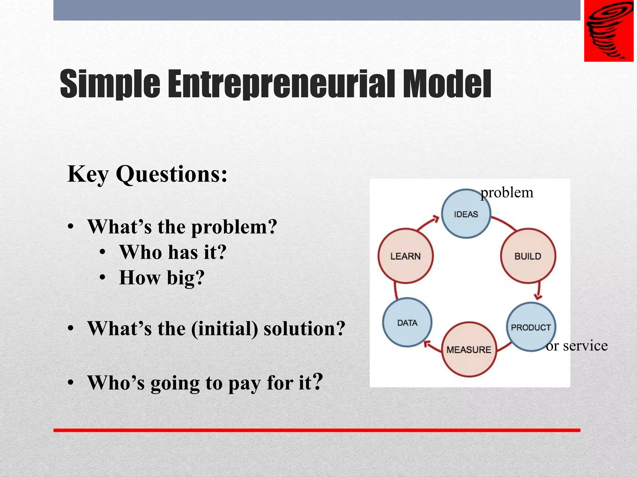 Simple Entrepreneurial Model
or service
Key Questions:
• What’s the problem?
• Who has it?
• How big?
• What’s the (initial) solution?
• Who’s going to pay for it?
problem
 
