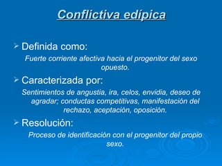 Conflictiva edípica Definida como: Fuerte corriente afectiva hacia el progenitor del sexo opuesto. Caracterizada por: Sentimientos de angustia, ira, celos, envidia, deseo de agradar; conductas competitivas, manifestación del rechazo, aceptación, oposición. Resolución: Proceso de identificación con el progenitor del propio sexo. 