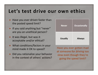 Let’s test drive our own ethics


Have you ever driven faster than 
the posted speed limit?



It was illegal, but was it 
acceptable and/or ethical?



What conditions/factors in your 
mind made it OK to speed?



Did you rationalize your behavior 
in the context of others’ actions?

Occasionally

Usually

Always

If you said anything but “never” 
are you an unethical person?



Never

Have you ever gotten mad 
at someone for driving too 
slow even though they’re 
going the speed limit?

 