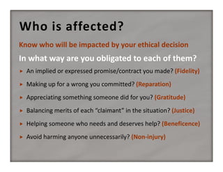 Who is affected?
Know who will be impacted by your ethical decision


An implied or expressed promise/contract you made? (Fidelity)



Making up for a wrong you committed? (Reparation)



Appreciating something someone did for you? (Gratitude)



Balancing merits of each “claimant” in the situation? (Justice)



Helping someone who needs and deserves help? (Beneficence)



Avoid harming anyone unnecessarily? (Non‐injury)

 