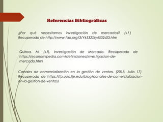 Referencias Bibliográficas
¿Por qué necesitamos investigación de mercados? (s.f.)
Recuperado de http://www.fao.org/3/Y4532S/y4532s03.htm
Quiroa, M. (s.f). Investigación de Mercado. Recuperado de
https://economipedia.com/definiciones/investigacion-de-
mercado.html
Canales de comercialización en la gestión de ventas. (2018, Julio 17).
Recuperado de https://fp.uoc.fje.edu/blog/canales-de-comercializacion-
en-la-gestion-de-ventas/
 