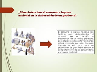 ¿Cómo interviene el consumo e ingreso
nacional en la elaboración de un producto?
El consumo e ingreso nacional son
factores muy determinantes al
momento de la creación o
elaboración de un nuevo producto,
pues el proceso de oferta y demanda
estará marcado por estos factores.
Cuando se esta por crear un
producto es de gran interés estudiar el
comportamiento de los consumidores
y el ingreso nacional.
 