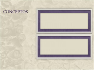 CONCEPTOS GRUPO VIRTUAL RED DE APRENDIZAJE 