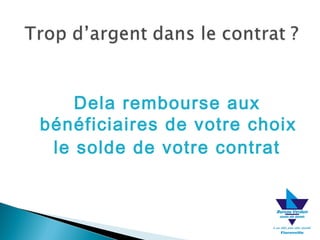 Dela rembourse aux
bénéficiaires de votre choix
le solde de votre contrat

 