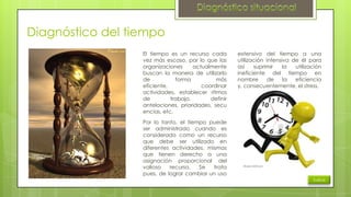 Diagnóstico del tiempo
El tiempo es un recurso cada
vez más escaso, por lo que las
organizaciones
actualmente
buscan la manera de utilizarlo
de
forma
más
eficiente,
coordinar
actividades, establecer ritmos
de
trabajo,
definir
antelaciones, prioridades, secu
encias, etc.

extensivo del tiempo a una
utilización intensiva de él para
así
suprimir
la
utilización
ineficiente del tiempo en
nombre
de
la
eficiencia
y, consecuentemente, el stress.

Por lo tanto, el tiempo puede
ser administrado cuando es
considerado como un recurso
que debe ser utilizado en
diferentes actividades, mismas
que tienen derecho a una
asignación proporcional del
valioso
recurso.
Se
trata
pues, de lograr cambiar un uso
Índice

 