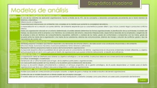Modelos de análisis
Modelo

Modelo de contingencias de Lawrence y Lorsch

Definición

Es una de las variantes de aplicación organizacional, hecha a finales de los 70’s, de los conceptos y relaciones conceptuales provenientes de la Teoría General de
Sistemas y cibernética.
Diferenciación e integración.
Capacidad para relacionarse con ambientes más complejos en la medida que aumente la complejidad del sistema.

Elementos
Posibilidades
Limitaciones

Aplicación

La especialización en su relación con partes distintas del ambiente desprende que sus características pueden diferir y que, incluso, puedan llegar a producirse conflictos
internos.
Dada una organización ubicada en un entorno determinado, el análisis debería determinar las formas organizacionales, la planificación de sus actividades, la división del
trabajo, las relaciones entre la empresa y los miembros, las condiciones del entorno, relaciones interpersonales, expectativas laborales de los empleados y exigencias de
la empresa a éstos en términos de comportamientos requeridos, definición y claridad de las metas, grado de conformidad y compromiso con las metas, grado de
acuerdo entre las metas de la organización y las metas de los subsistemas, sistemas de comunicaciones, sistemas de manejo y solución de conflictos, grado y tipo de
mecanismos de control, etc.

Modelo

Mintzberg y la «estructura en cinco»

Definición
Elementos
Posibilidades
Aplicación

Mintzberg propone 5 modelos que intentan responder a las demandas de armonía interna y de adecuación a las condiciones situacionales o del ambiente.
Estructura simple, burocracia mecánica, burocacia profesional, forma divisonal y adhocracia.
Representar distintas perspectivas teóricas acerca del funcionamiento organizacional.
Aunque este esquema ofrece la posibilidad de ser aplicado para el conocimientos de distintas organizaciones en situaciones ambientales también diferentes, su objetivo
está principalmente en servir como guía para el diseño de organizaciones que puedan enfrentar exitosamente el desafío de la eficiencia.

Modelo

Modelo de Hax y Majluf

Definición
Elementos
Posibilidades
Limitaciones
Aplicación

La organización debe ser diseñada para obtener sus objetivos estratégicos y, en ese sentido, la estructura debe ser una consecuencia de la estrategia.
La cultura, la estrategia y la estructura.
Generación de un clima favorable para el logro de los objetivos particulares y organizacionales.
Los casos particulares pueden ser muy diversos y no se prestan para la elaboración de recetas.
Aunque se encuentra dirigido primordialmente a elaborar un enfoque pragmático de la gestión estratégica, de él puede desprenderse un modelo para el diseño
organizacional que tiene una utilidad clara para el diagnóstico y análisis de organizaciones.

Modelo

Do it yourself!... Modelo para armar

Definición

Modelo que puede ser confeccionado por el propio consultor, a objeto de guiar su trabajo de análisis evaluativo del devenir organizacional.

Posibilidades
Limitaciones

Confección de un modelo basado en un listado amplio de conceptos a escoger.
El modelo debe ser tan simple como para perminitir una fácil manipulación y bastante complejo como para ofrecer una adecuada comprensión del fenómeno.

Índice

 