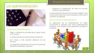 La administración

5.

Asegurar la cooperación de todos los recursos
humanos que participan

La administración tiende hacia fuentes múltiples, cuya
consecución será unas veces necesaria y otras, por lo
contrario, facultativas.

Alcances de la administración

Fines de la administración
1.

Dirigir y coordinar la actividad de un grupo hacia
un fin común

2.

La obtención de una mayor eficiencia técnica

3.

Una mayor y más racional utilización de los
recursos

4.

La aplicación de la administración no debe
circunscribir la atención solo hacia organizaciones
lucrativas, sino también hacia organismos sociales no
lucrativos.

La integración del esfuerzo humano en el proceso
productivo de bienes y servicios.
Índice

 