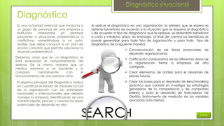 Diagnóstico
Es una actividad vivencial que involucra a
un grupo de personas de una empresa o
institución
interesadas
en
plantear
soluciones a situaciones problemáticas o
conflictivas, sometiéndose a un autoanálisis que debe conducir a un plan de
acción concreto que permita solucionar la
situación problemática.
Debemos notar que en un diagnóstico se
está evaluando el comportamiento del
sistema. De la misma manera que un
médico examina a un paciente y lo
compara
mentalmente
con
el
funcionamiento de una persona sana.
El objetivo principal del Diagnóstico radica
en cuantificar el estado de madurez actual
de la organización con los estándares
nacionales o internacionales que debería
manejar la empresa, identificando de una
manera rápida, precisa y concisa las áreas
potenciales de desarrollo en ella.

Al aplicar el diagnóstico en una organización, lo primero que se espera es
obtener beneficios de acuerdo a la situación que se requiera el diagnóstico
y de acuerdo al tipo de diagnóstico que se aplique, se obtendrán beneficios
a corto y mediano plazo; sin embargo, al final del camino los beneficios se
puede generalizar para todo tipo de organización y para todo tipo de
diagnóstico de la siguiente manera:
 Concienciación de las
desarrollo organizacional.

áreas

potenciales

de

 Calificación comparativa de las diferentes áreas de
la organización frente a empresas de alta
categoría.
 Crear elementos de análisis para el desarrollo de
planes futuros.
 Crear las bases para el desarrollo de Benchmarking
(práctica que consiste en investigar las estrategias
ganadoras de la competencia y de compañías
líderes) y para el desarrollo de Indicadores de
Gestión (instrumento de medición de las variables
asociadas a las metas).

Índice

 