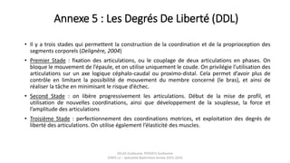 Annexe 5 : Les Degrés De Liberté (DDL)
• Il y a trois stades qui permettent la construction de la coordination et de la proprioception des
segments corporels (Delignère, 2004)
• Premier Stade : fixation des articulations, ou le couplage de deux articulations en phases. On
bloque le mouvement de l’épaule, et on utilise uniquement le coude. On privilégie l’utilisation des
articulations sur un axe logique céphalo-caudal ou proximo-distal. Cela permet d’avoir plus de
contrôle en limitant la possibilité de mouvement du membre concerné (le bras), et ainsi de
réaliser la tâche en minimisant le risque d’échec.
• Second Stade : on libère progressivement les articulations. Début de la mise de profil, et
utilisation de nouvelles coordinations, ainsi que développement de la souplesse, la force et
l’amplitude des articulations
• Troisième Stade : perfectionnement des coordinations motrices, et exploitation des degrés de
liberté des articulations. On utilise également l’élasticité des muscles.
DELAS Guillaume, POSSICH Guillaume
STAPS L2 – Spécialité Badminton Année 2015-2016
 