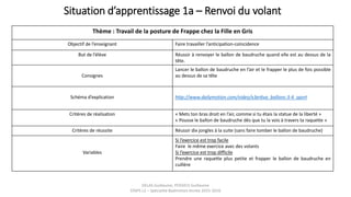 Situation d’apprentissage 1a – Renvoi du volant
DELAS Guillaume, POSSICH Guillaume
STAPS L2 – Spécialité Badminton Année 2015-2016
Thème : Travail de la posture de Frappe chez la Fille en Gris
Objectif de l’enseignant Faire travailler l’anticipation-coïncidence
But de l’élève Réussir à renvoyer le ballon de baudruche quand elle est au dessus de la
tête.
Consignes
Lancer le ballon de baudruche en l’air et le frapper le plus de fois possible
au dessus de sa tête
Schéma d’explication http://www.dailymotion.com/video/x3er6va_ballons-3-4_sport
Critères de réalisation « Mets ton bras droit en l’air, comme si tu étais la statue de la liberté »
« Pousse le ballon de baudruche dès que tu la vois à travers ta raquette »
Critères de réussite Réussir dix jongles à la suite (sans faire tomber le ballon de baudruche)
Variables
Si l’exercice est trop facile
Faire le même exercice avec des volants
Si l’exercice est trop difficile
Prendre une raquette plus petite et frapper le ballon de baudruche en
cuillère
 